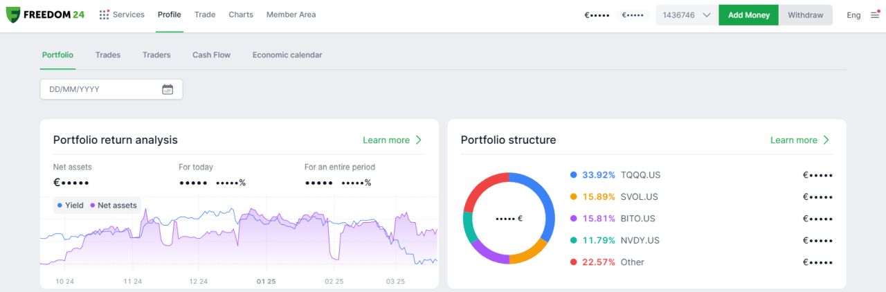 Freedom24 investment platform screenshot